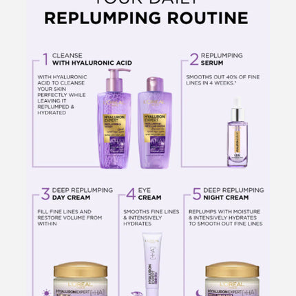 L'Oreal Hyaluron Expert Micellar 200ML