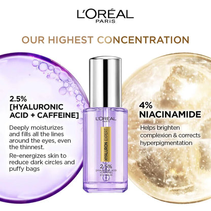 L'Oreal Hyaluron Expert Moisturiser And Anti-Aging Eye Serum With 2.5% Hyaluronic Acid & Caffeine