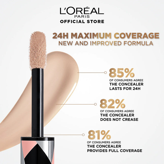 L'Oreal Infallible Full Wear More Than Concealer