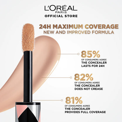 L'Oreal Infallible Full Wear More Than Concealer