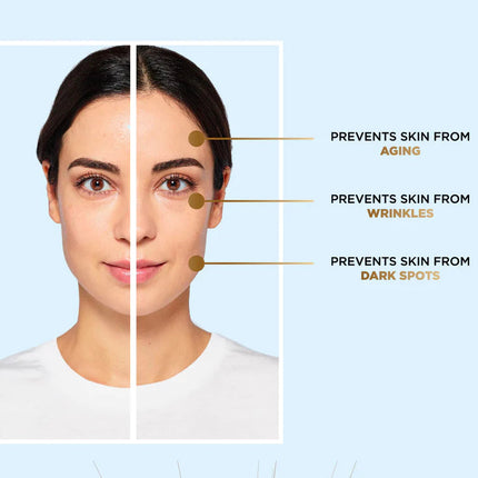 L'Oreal UV Defender Bright & Clear SPF 50+