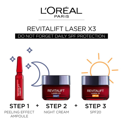 L'Oreal Revitalift Laser Renew Anti-Ageing Cream SPF20